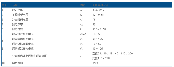 槽式香蕉视频APP污
